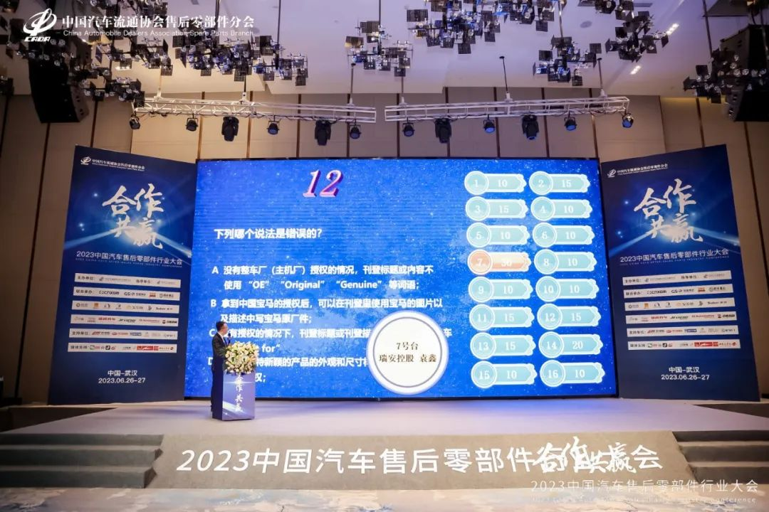 2023中國汽車售后零部件行業(yè)大會(圖12)