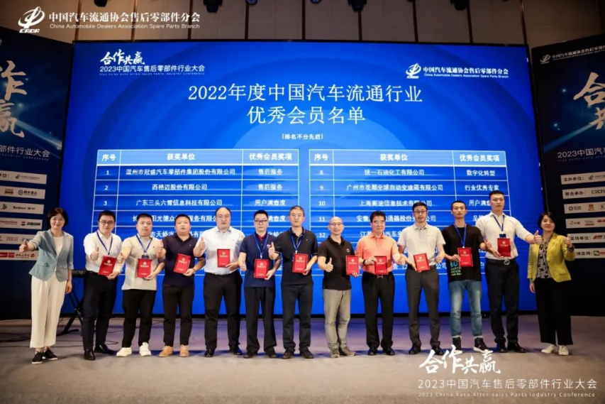 2023中國汽車售后零部件行業(yè)大會(圖20)