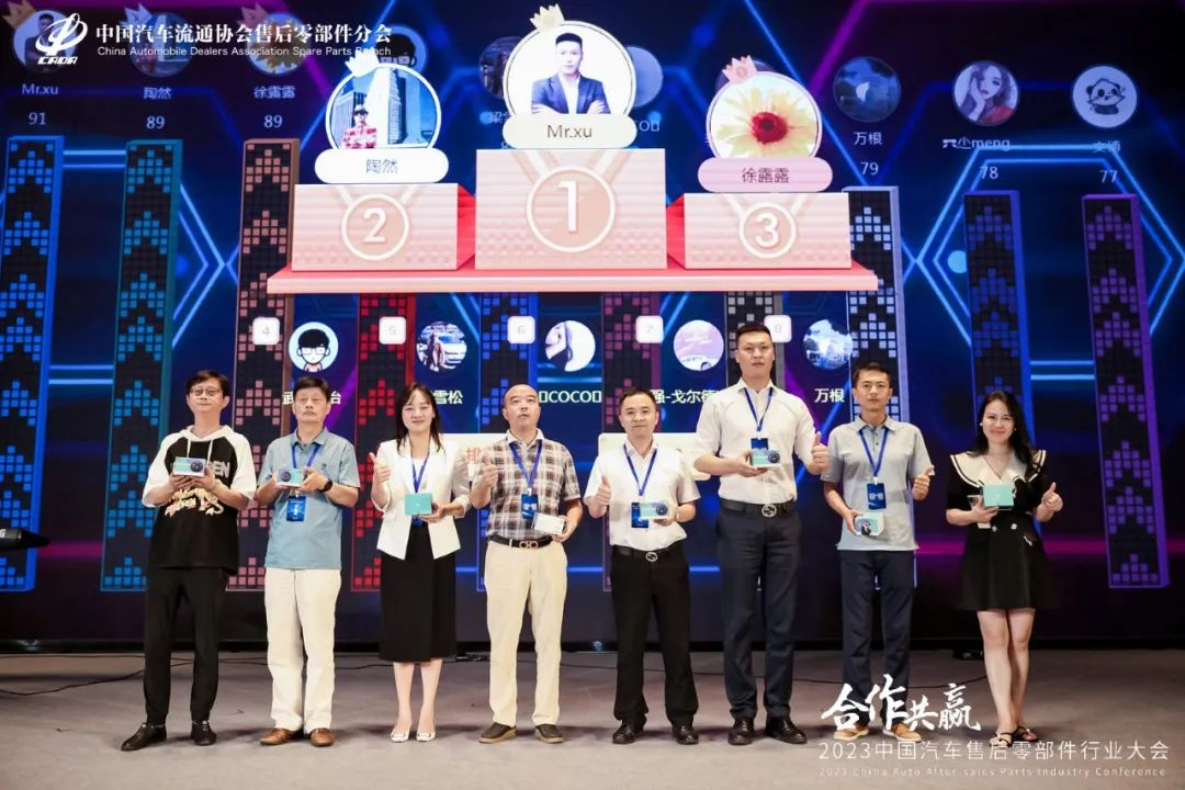 2023中國汽車售后零部件行業(yè)大會(圖23)