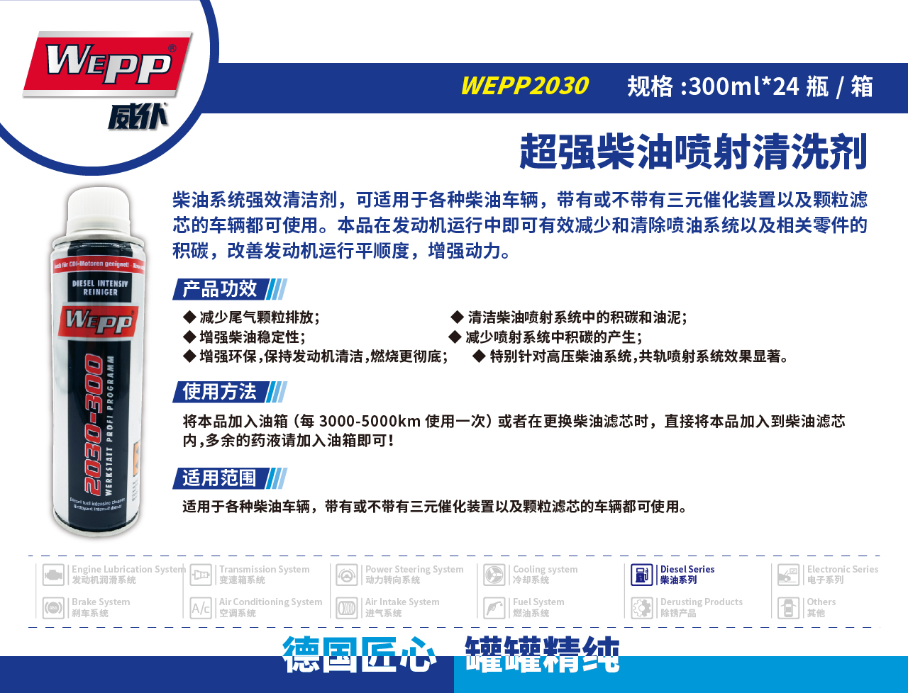 WEPP2030 超強(qiáng)柴油噴射清洗劑(圖1)